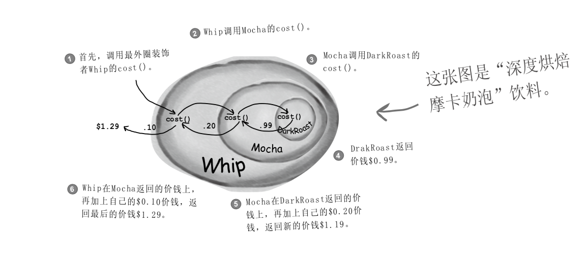 屏幕快照 2019-05-21 16.49.38